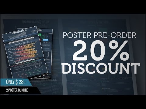 20% Off WickieMedia "Frequency & Pitch" + "EQ & Filters" Posters