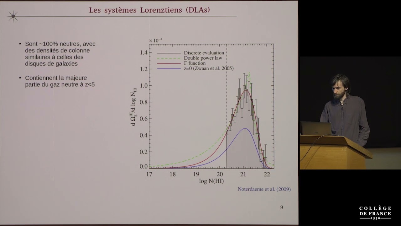 L'époque de la réionisation de l'Univers (14) - Françoise Combes (2019-2020)