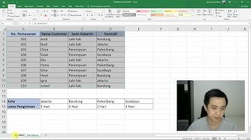 Cara Menggunakan Rumus VLOOKUP dan HLOOKUP