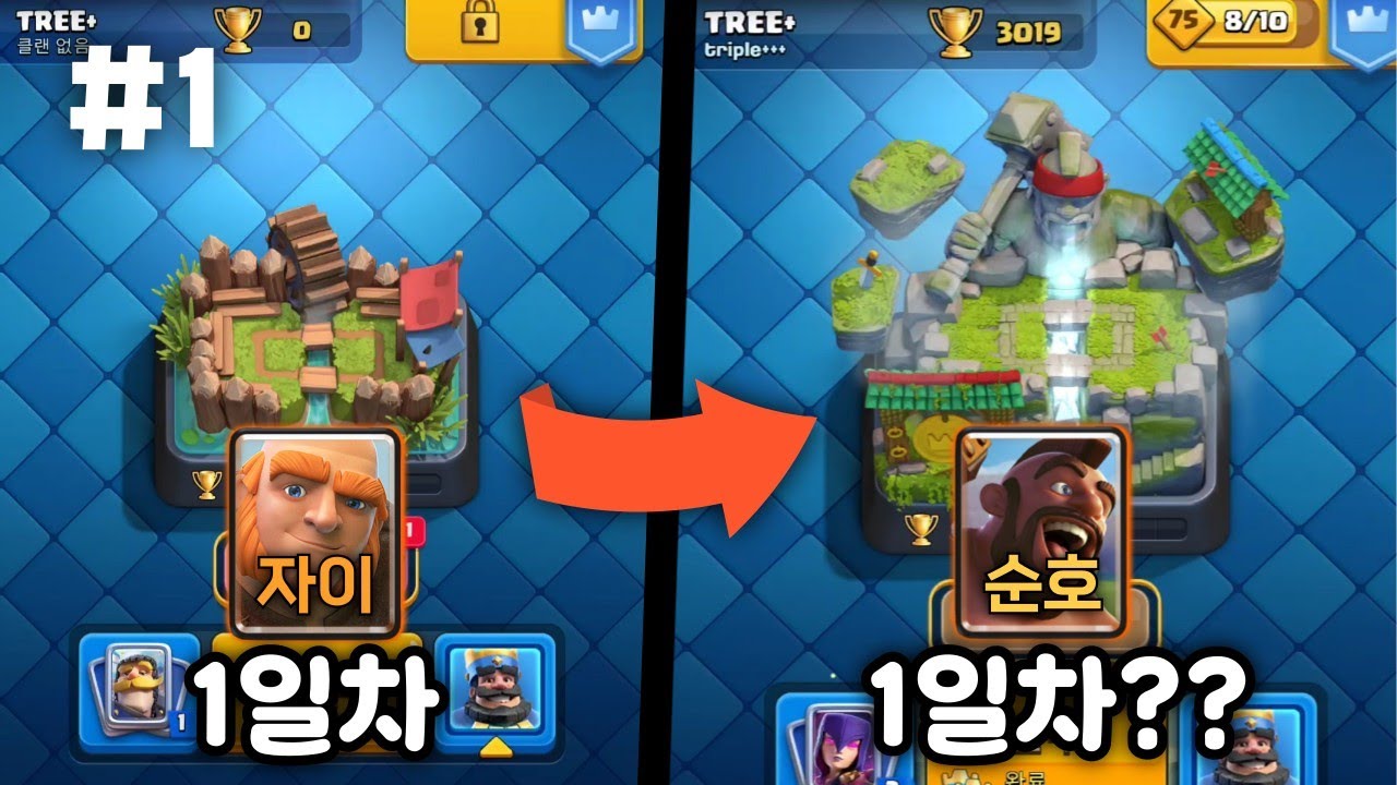 하루만에 3000점을 올리면 생기는 일