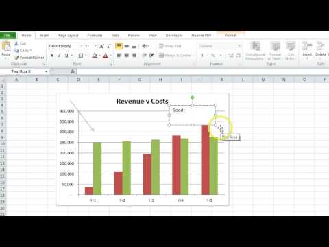 Excel చార్ట్కు టెక్స్ట్ బాక్స్లు మరియు బాణాలను ఎలా జోడించాలి