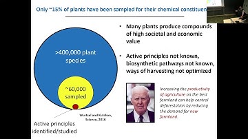 Gaurav Moghe:  Plant metabolic diversity: evolution and applications