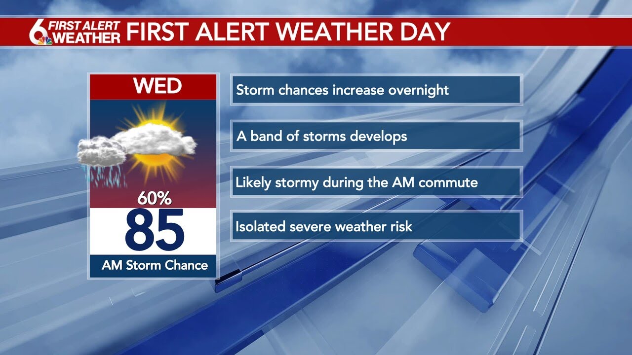 Strong storms possible Wednesday morning - YouTube