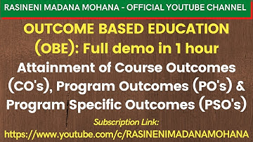 Attainment of Course Outcomes (CO