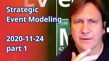 Strategic Event Modeling - How to Plan the Roadmap and Analyze the Competitive Landscape