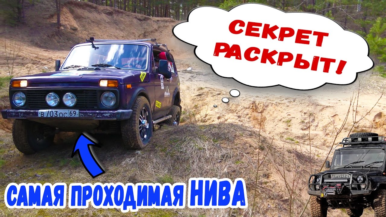 Клубника супер нива