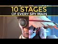 The 10 Stages of Every Spy Main