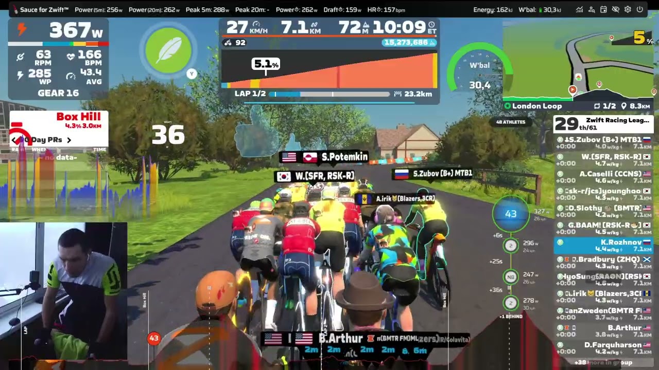 Zwift Racing League: Redline Rally - Open Saffron League Division1  London Loop (B) (10-02-2026)