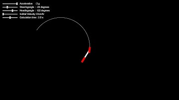 2D Bicycle model Path-prediction visualization tool