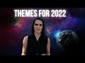 Themes For 2022 (Key INSIGHT)