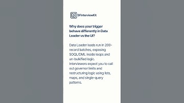 Salesforce Interview PDFs – SFMC, Sales Cloud, Data Cloud (All Roles) #salesforceinterview