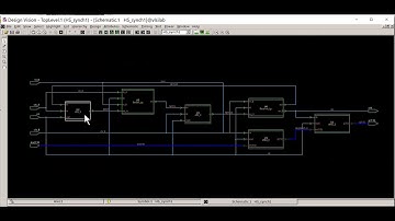 CDC Solutions Designs [6]: Handshake Synchronization