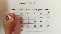 Cara Menghitung Masa Subur Siklus 30 Hari ð