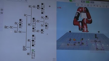 How Intelligent Vision Systems Improve Industrial Robotic Automation