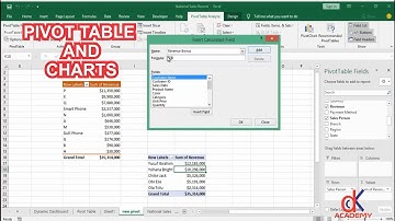 Ms Excel Pivot Tables, Charts and Dashboards for beginners - part 2