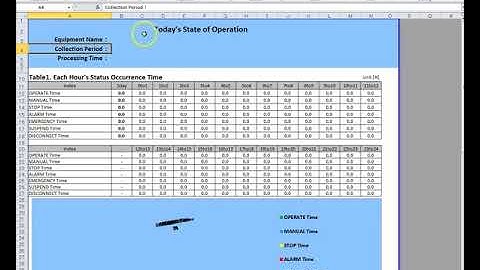 MT-LINKi - Building Data Reports