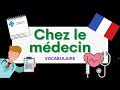 Chez le mdecin at the doctors  french vocabulary
