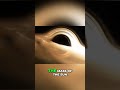 Milky Way's 2 Billion Earth-Like Planets: Are We Alone? #shorts