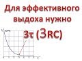 Резистанс, Упругость, Податливость и Постоянная времени (Тау) А.С.Горячев