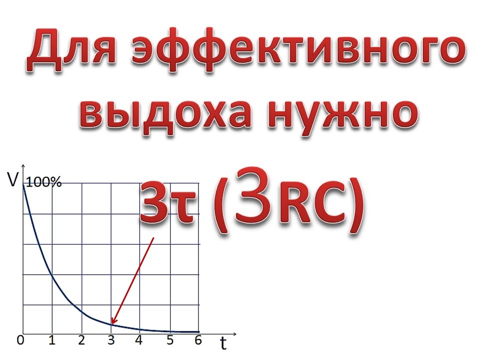 Постоянная времени двигателя