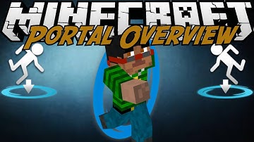 Minecraft Xbox 360: Map Overview of Portal - W/Download