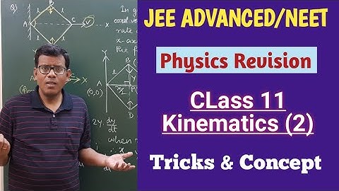 JEE ADVANCED REVISION (2) / KINEMATICS (2). Concept based Discussion, Tricks & Numerical solving.