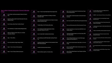 How to Start a YouTube Automation Channel & Scale it Fast