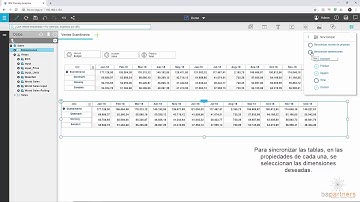 Planning Analytics Workspace - Generar gráficos sincronizados