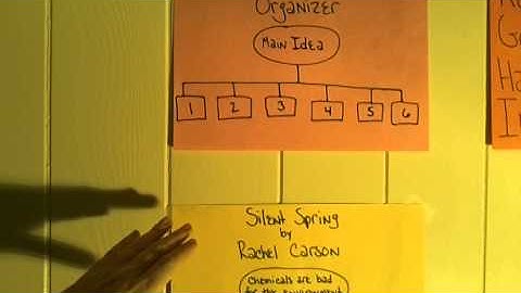 Ed 284 RTI Case Study Part 2