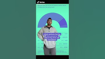 Video structure - Plot twist, #6