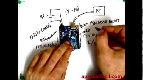 1.1.1 - ¿Que es Arduino? - Entradas y salidas - Curso Introducción Arduino - aprobarfacil.com - V501
