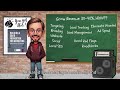 Free Roadmap to Strong Digital Marketing Foundation #leadgenstrategies #marketingguide
