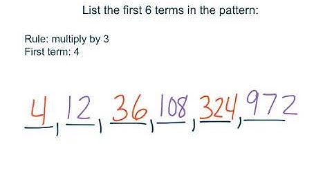 4th Grade GoMath 5.6 - Patterns