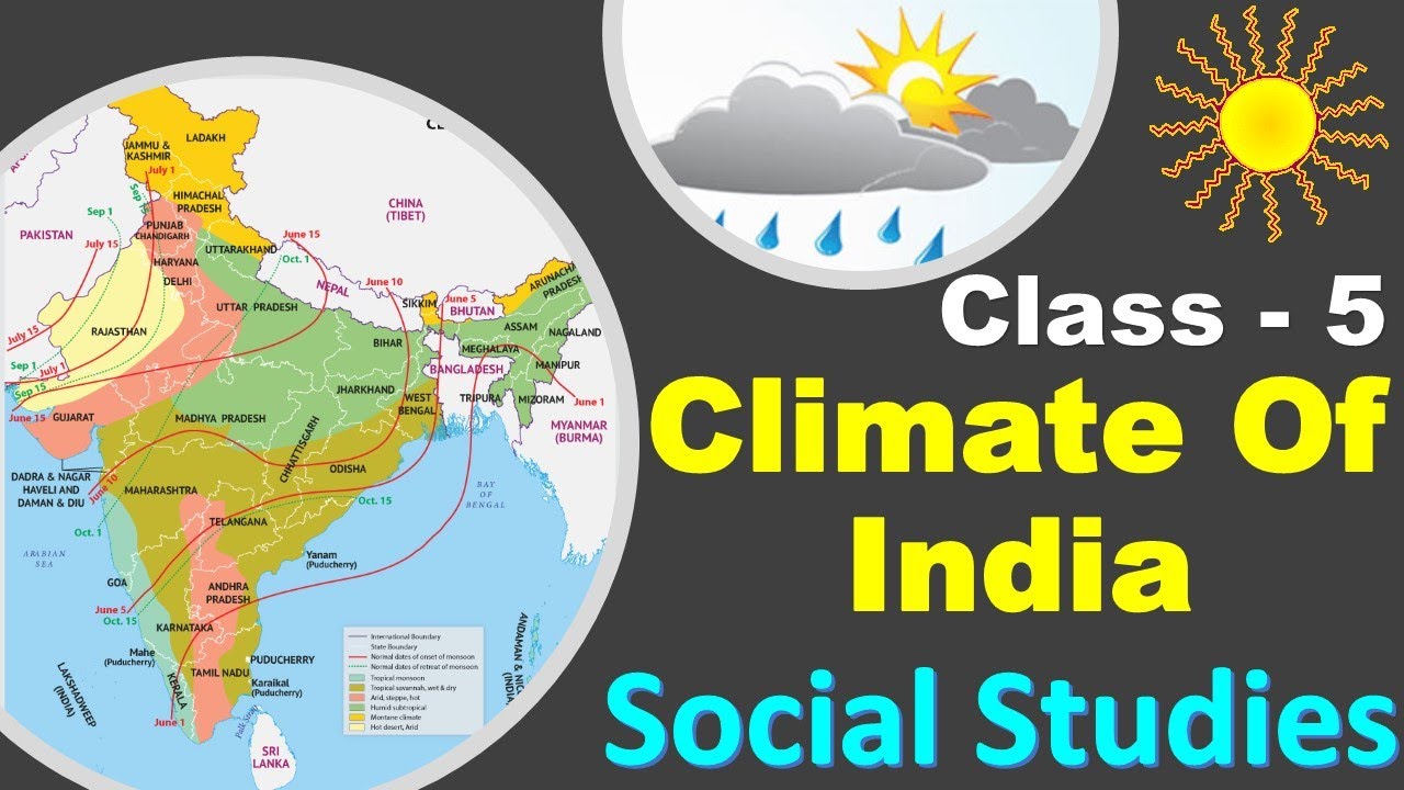 assignment on climate of india