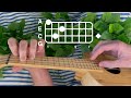 Shiloh dynasty  hesitations  ukulele tutorial