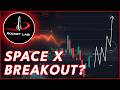 HOW WILL THE SPACE X IPO INFLUENCE RKLB?🚨 (Rocket Lab Price Analysis 2026)