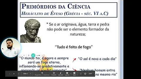 Como os filósofos gregos imaginavam que seria o átomo?