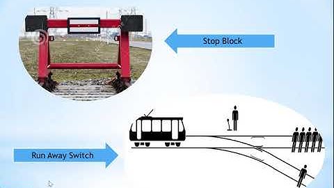 BCCL Overman Exam 2017-(PART-II)