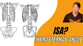 Infrasternal Angle (ISA) Confusion — Solved [ep 76]