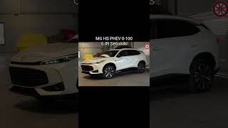 It's Accurate 6.49 Seconds. Check the Seconds of the Video Player. it's From 5 to 11. #mg #mghsphev