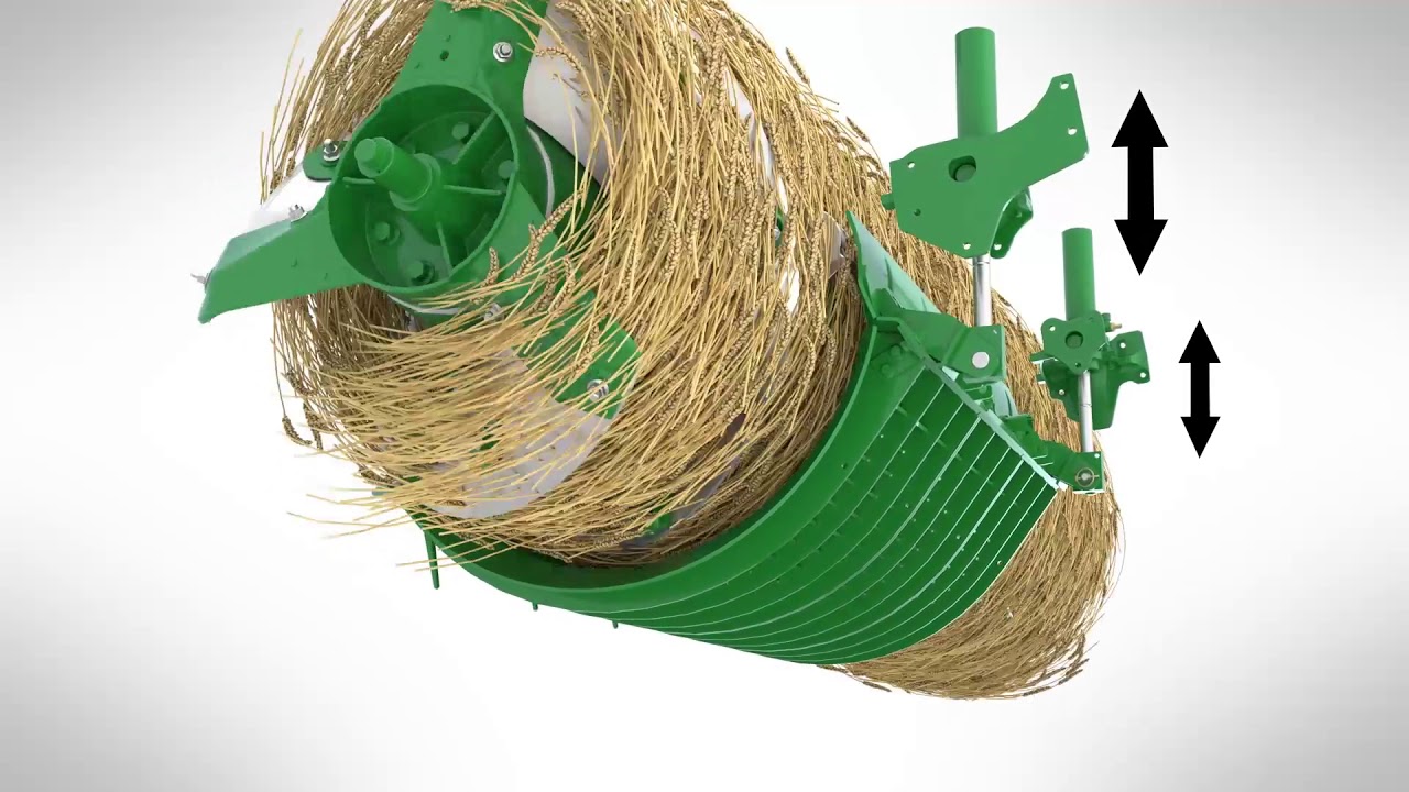 Переваги використання одного ротора