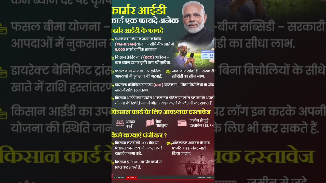 Farmer id registration 2025 | Farmer id registration all benefits 