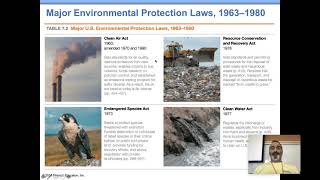 APES Ch. 7 Lecture Video