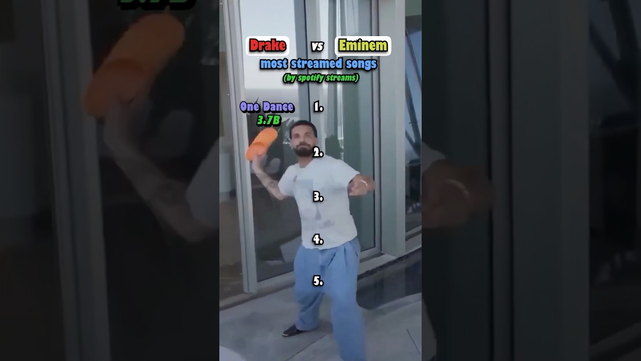 Drake’s vs Eminem’s BIGGEST HITS