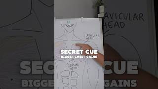 Chest Activation Hack You’ve Never Tried (Instant Pump!)