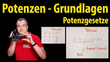 Powers - Basics, Base, Exponent, Laws of Exponents - Simply Explained | Teacher Schmidt