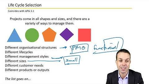 When to Use Agile (and when not to use Agile)