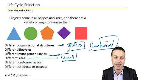 When to Use Agile (and when not to use Agile)