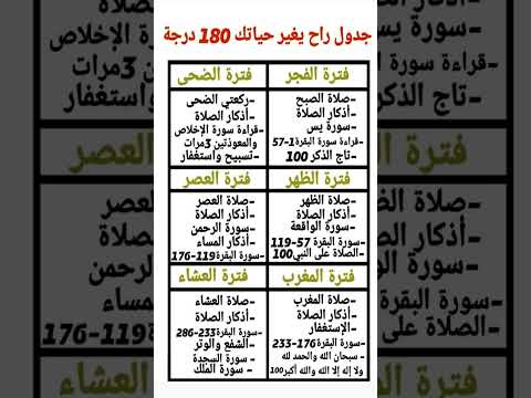 جدول راح يغير حياتك 180 درجة اسلاميات اسباب البركة