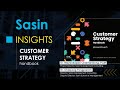 Sasin Insights with Dr. Mayookapan Chaimankong and Dr. Chaipong Pongpanich
